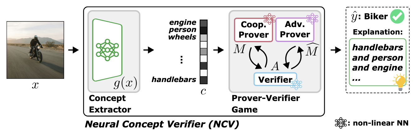 Publication Image